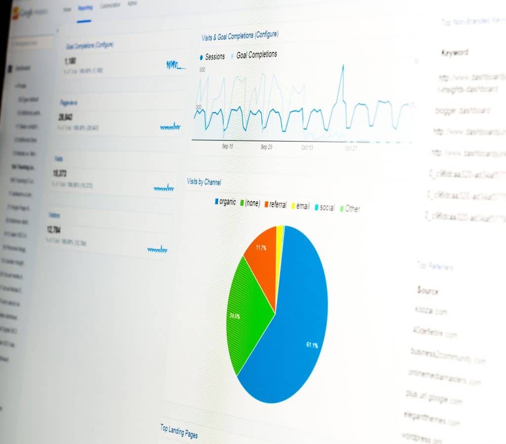 google analytics dashboard