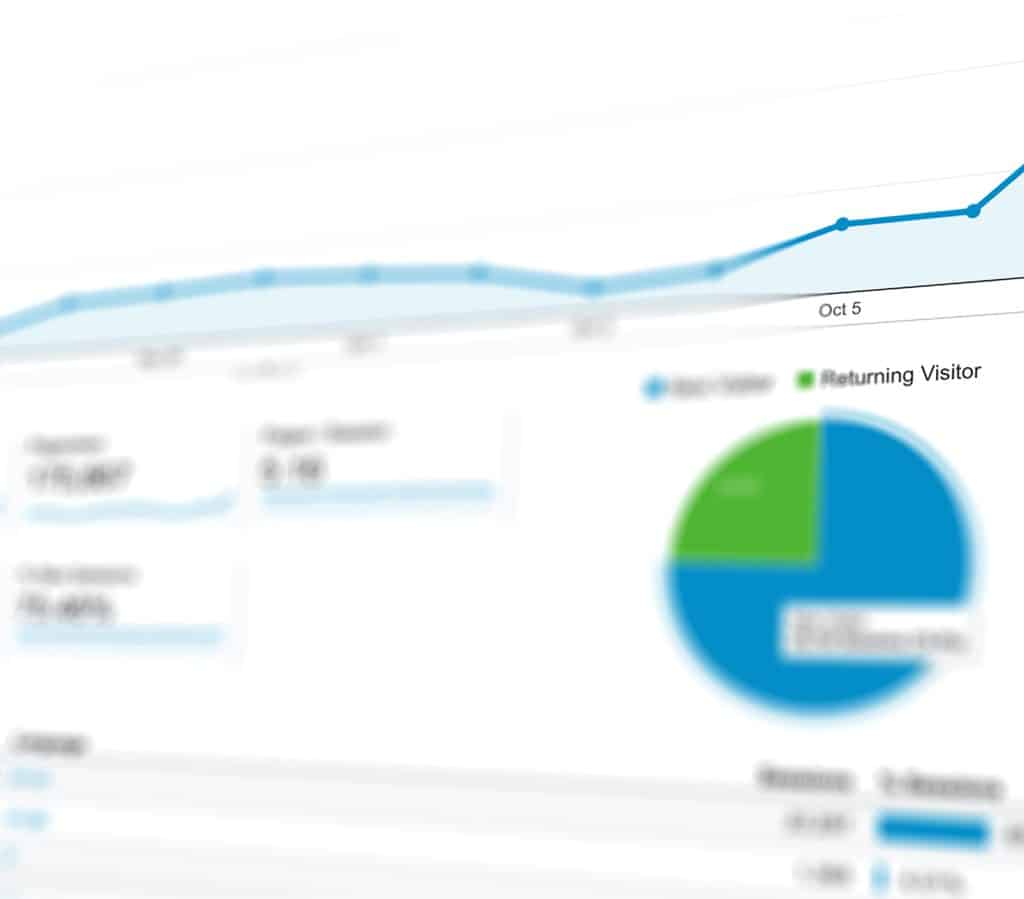 google analytics dashboard graph