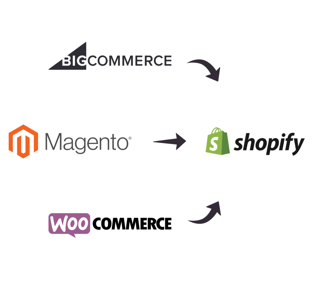 migrate to shopify from bigcommerce magento or woocommerce