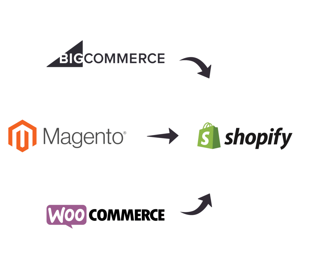 migrate to shopify from bigcommerce magento or woocommerce