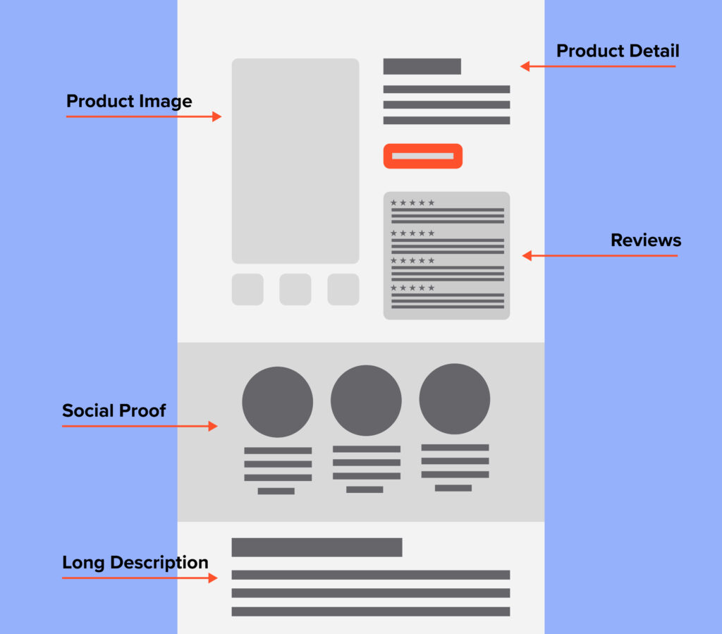 shopify audit graphic