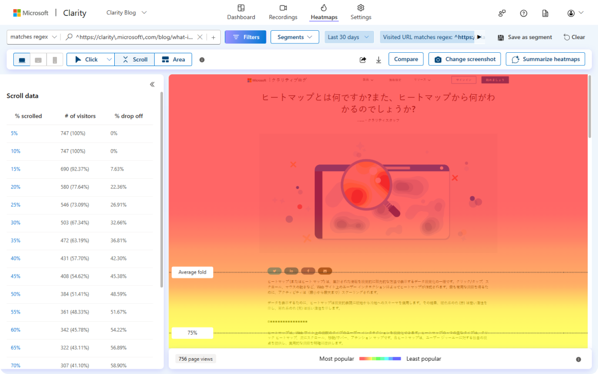 Scroll Map Open Unlock Customer Insights with Website Heatmaps