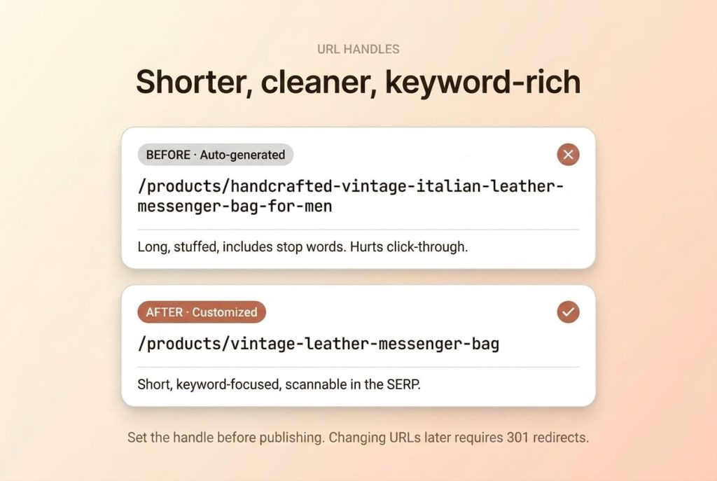 url handle before after