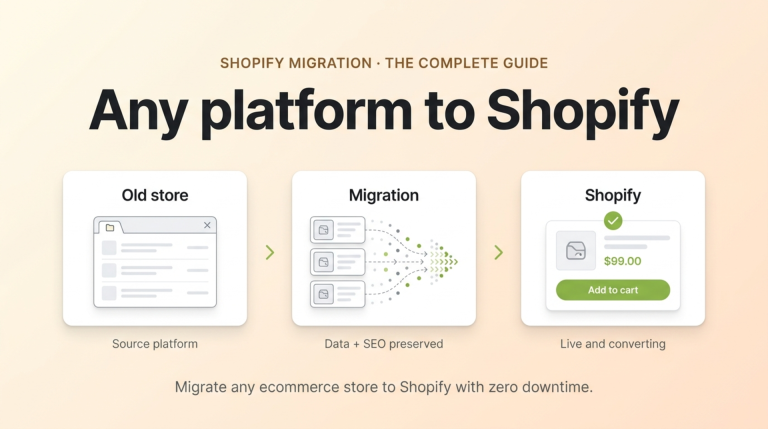 shopify migration guide